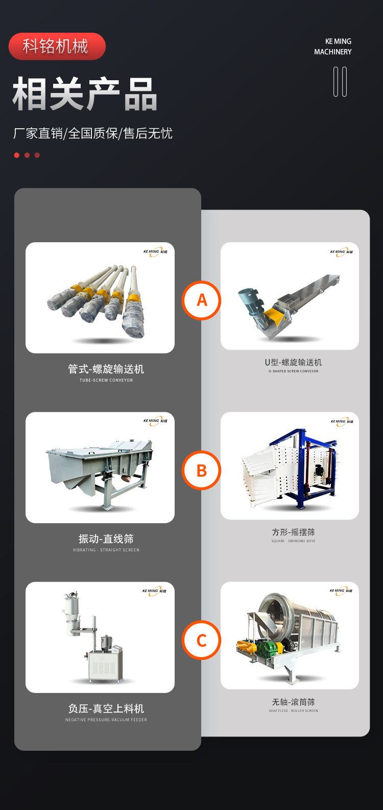 3-螺旋輸送機(jī)_03