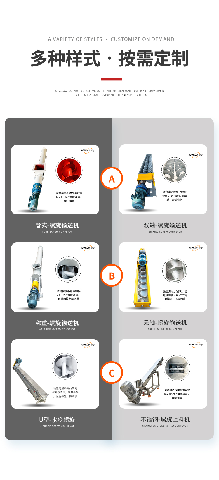 3-螺旋輸送機(jī)_01